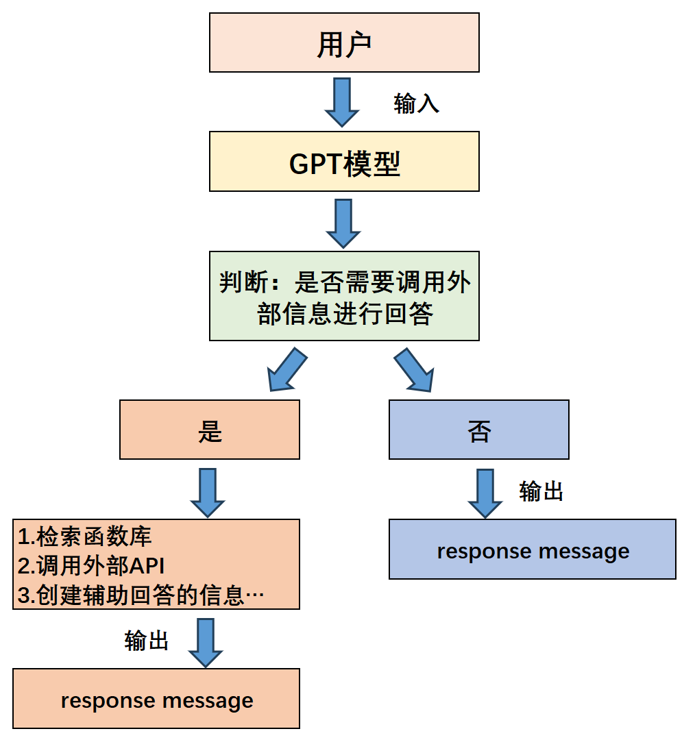 7055021e99cf56e7128c4348f864c5e