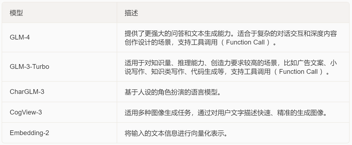 3ff2136961b72570b0f6d865894e9ad