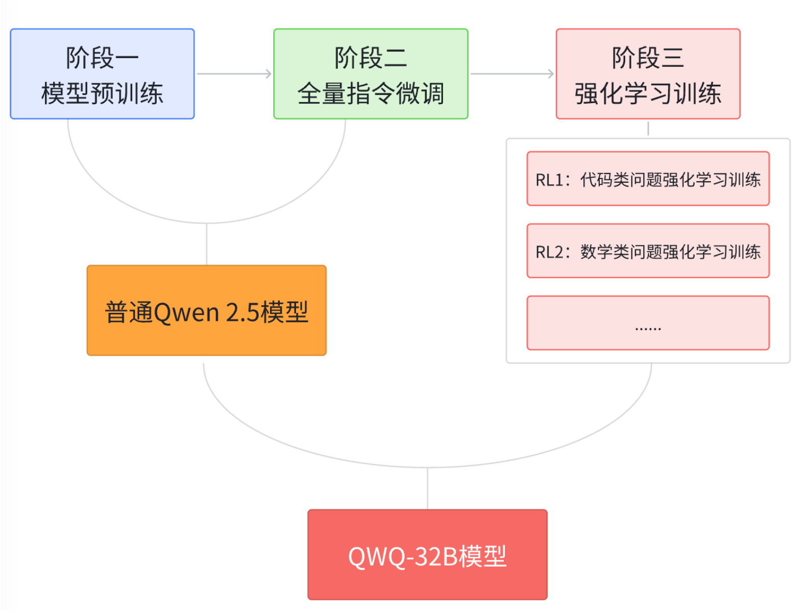 image-20250306200233362