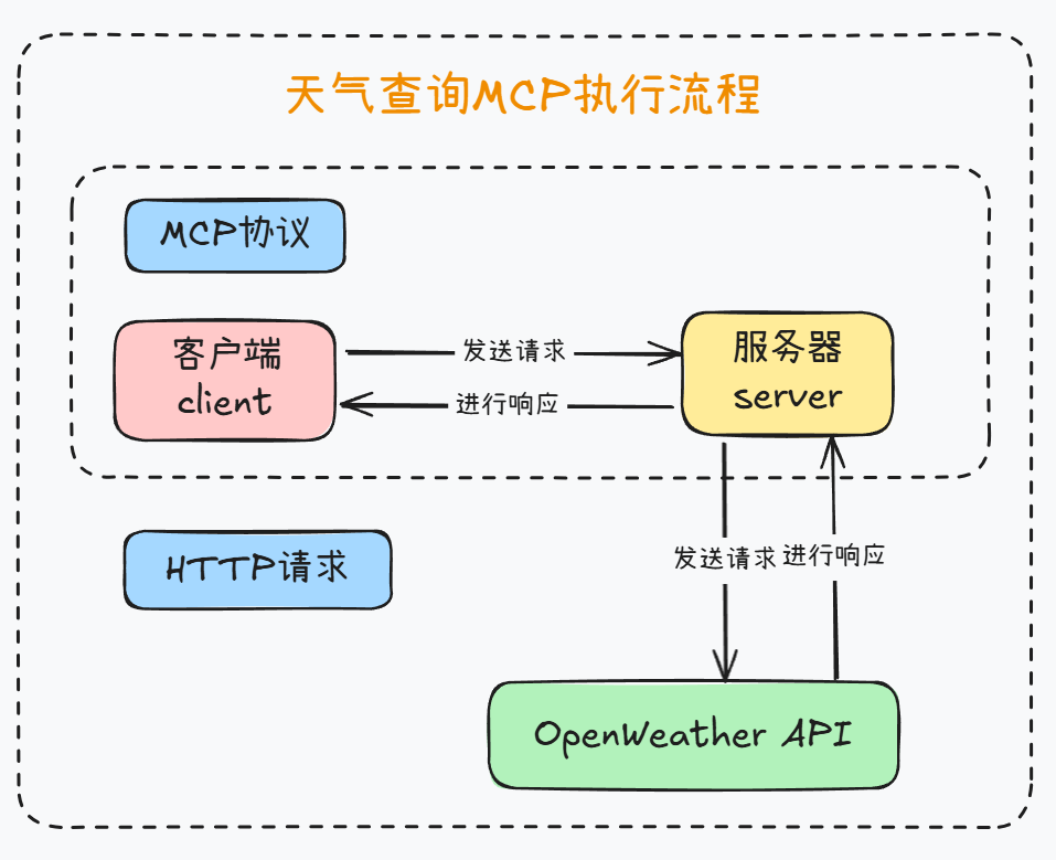 image-20250318172155677