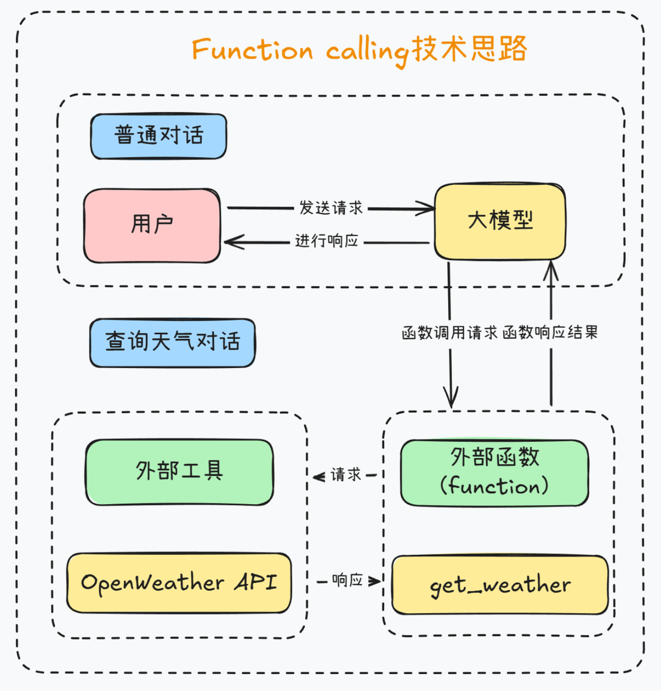 image-20250318202029130