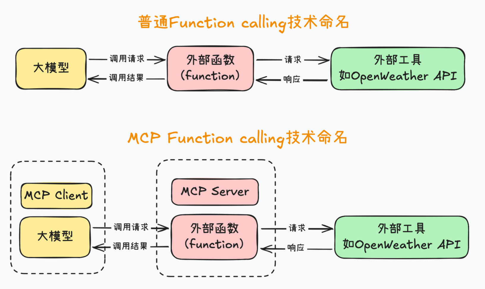 image-20250318202116026
