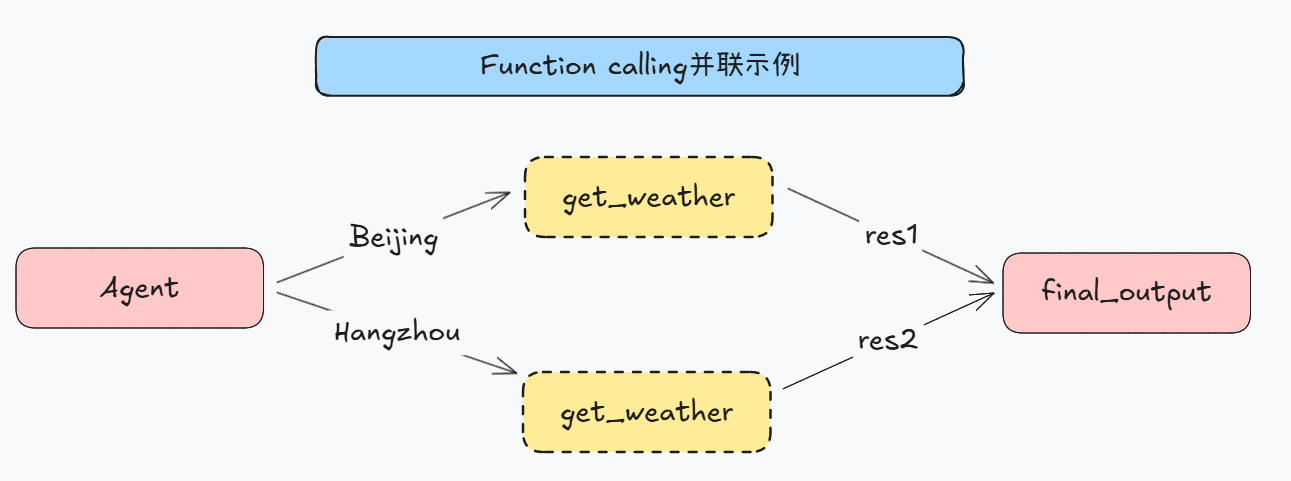 image-20250401161846923