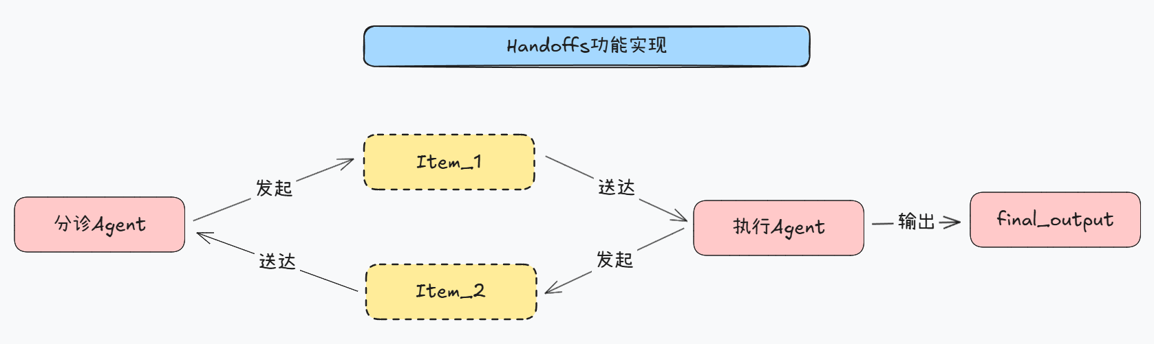 image-20250401174517021