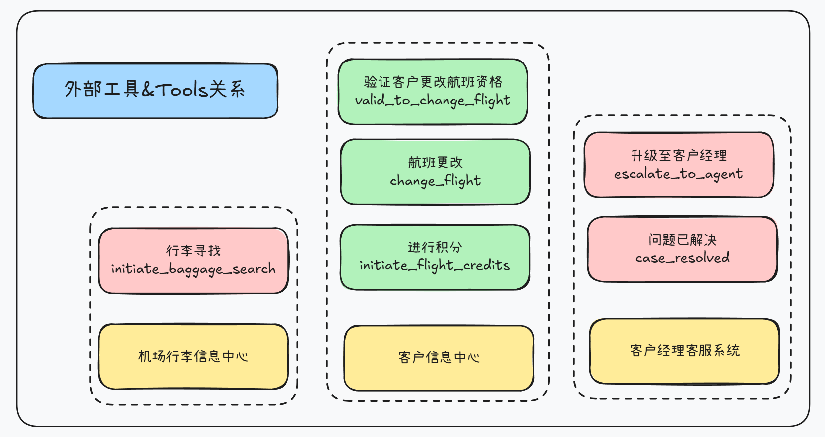 image-20250401193023035