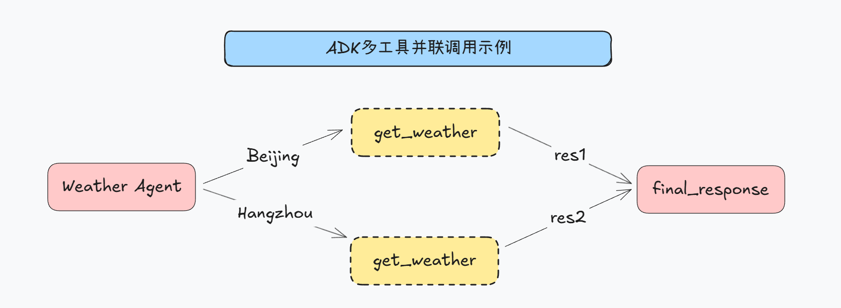 image-20250428155500648