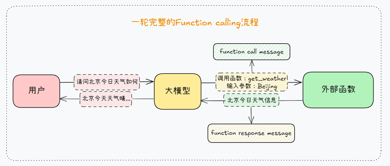 image-20250529172814974