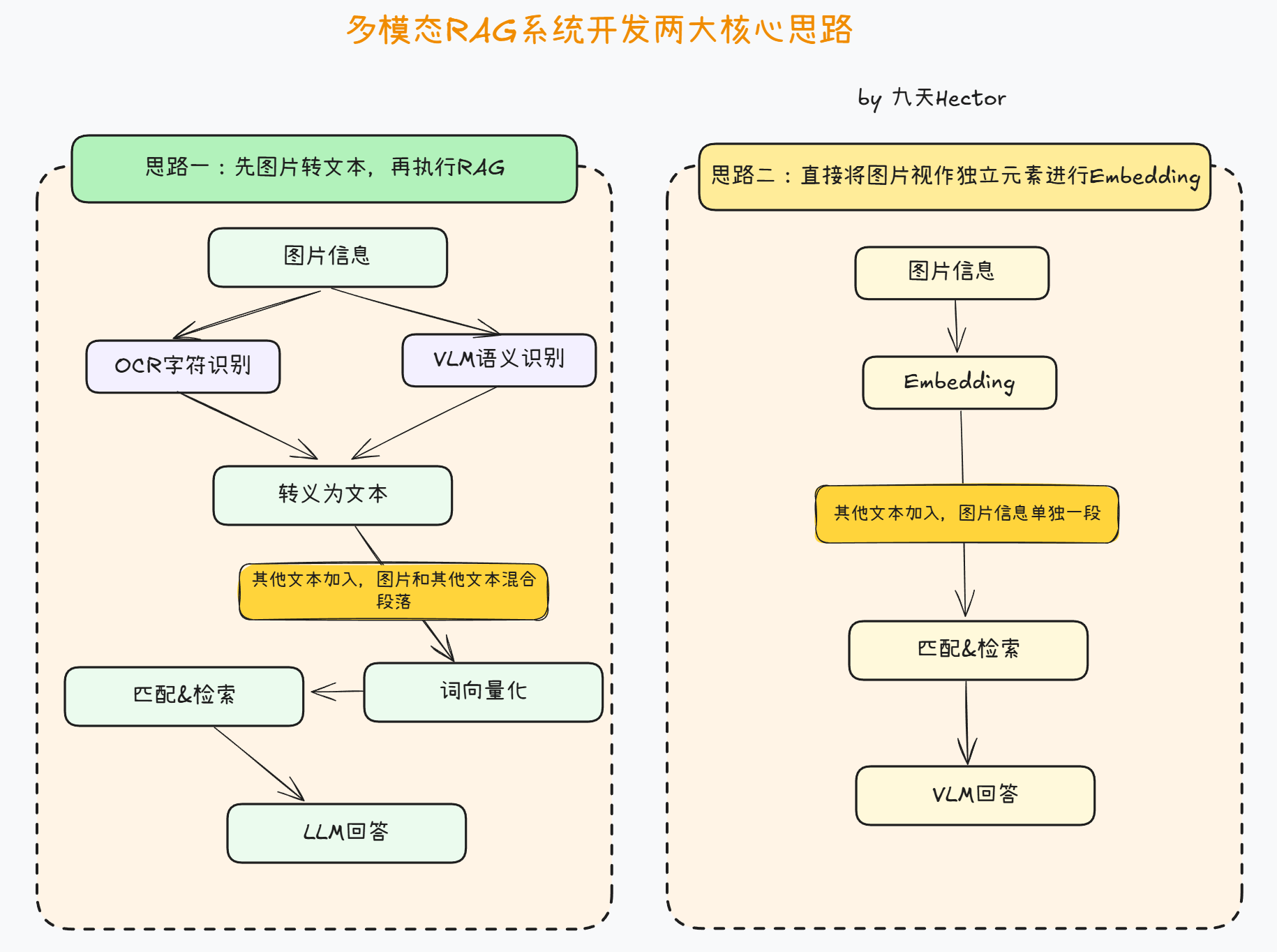 image-20251117181332975