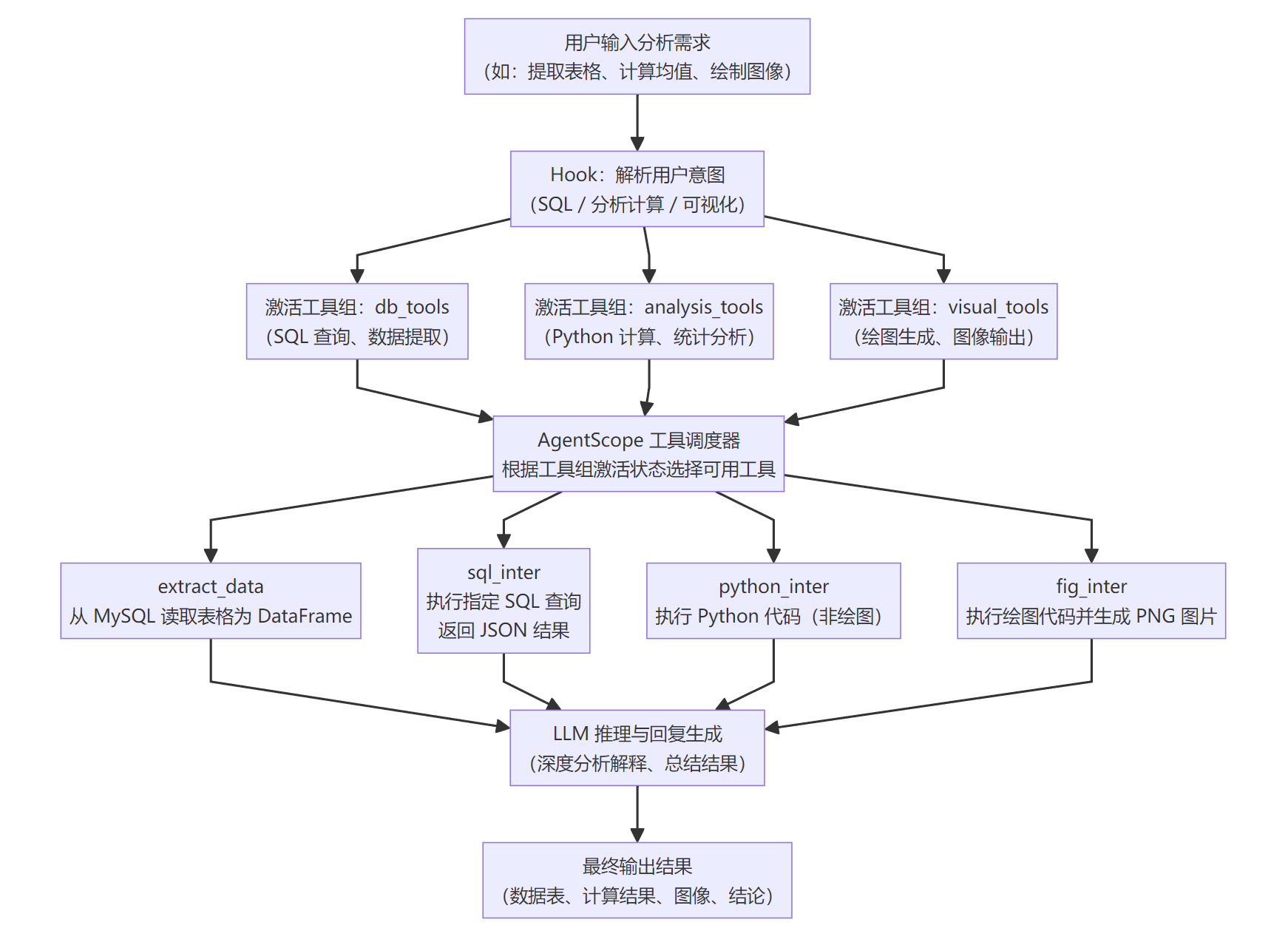 image-20251117193611527